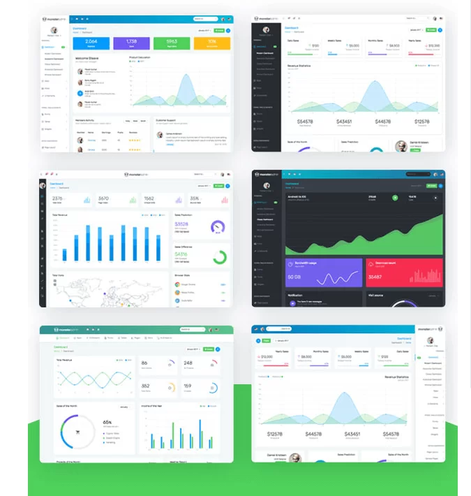 Modello completo di amministrazione Bootstrap di Monster