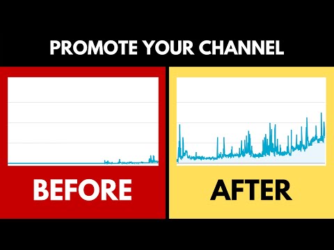 Cara Mempromosikan Video & Saluran YouTube Anda (Metode BARU 2020)