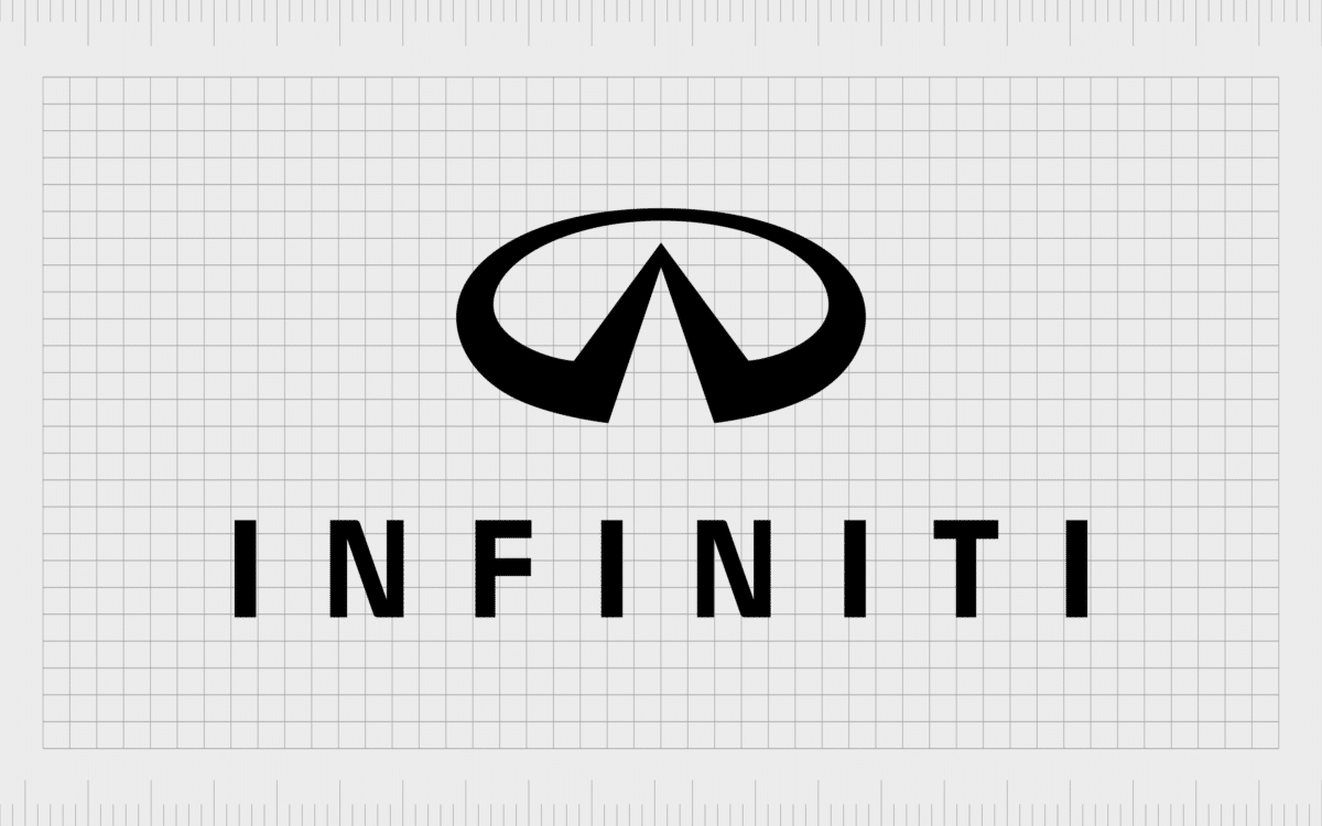 Logo Infiniti