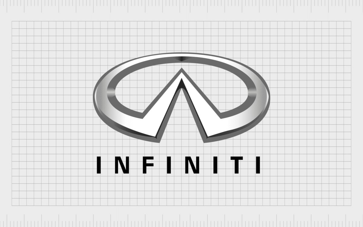 Logo Infiniti