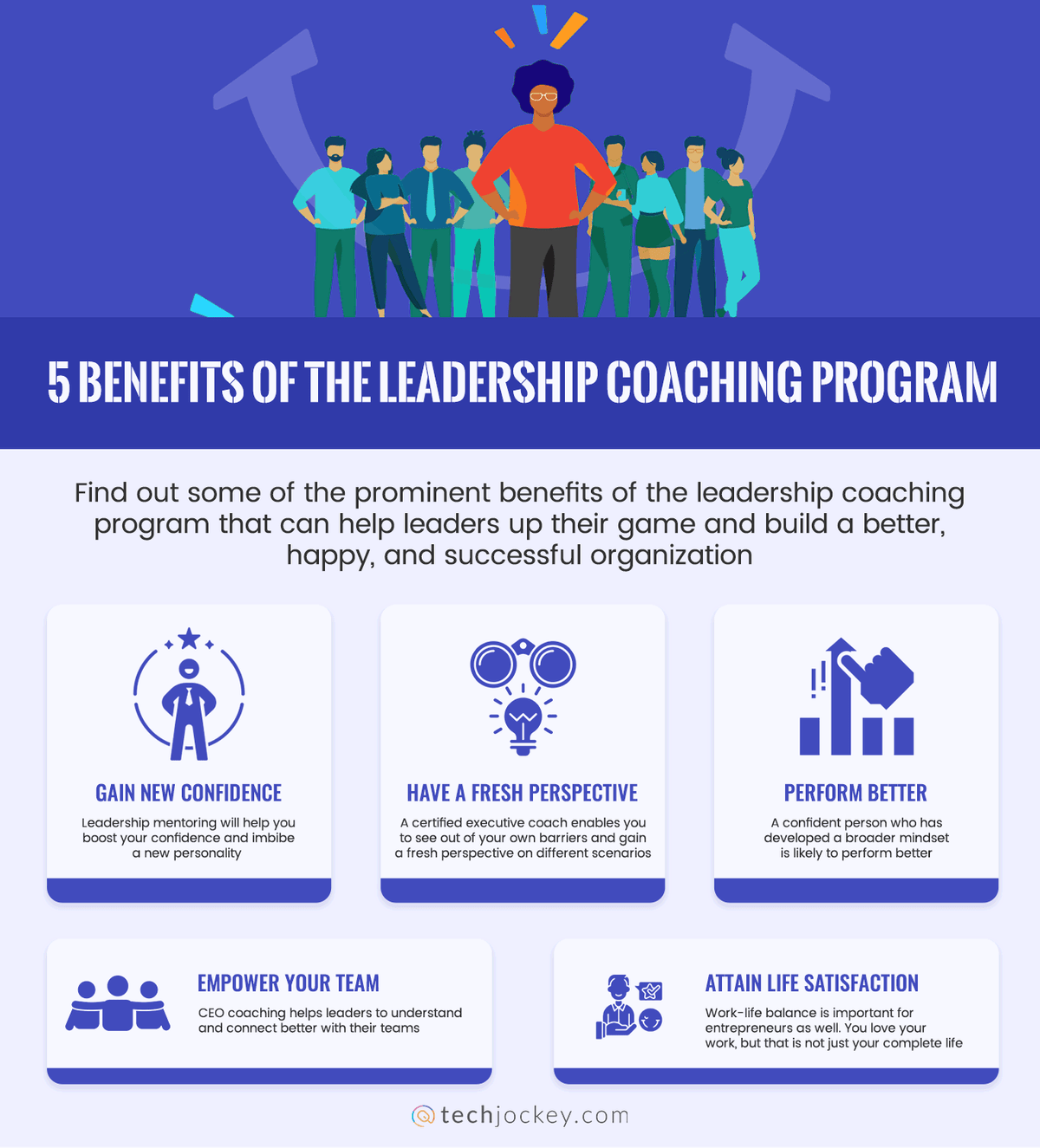 Benefícios do Coaching de Liderança