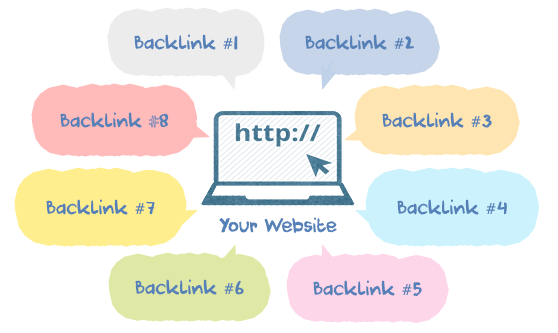 backlink di alta qualità