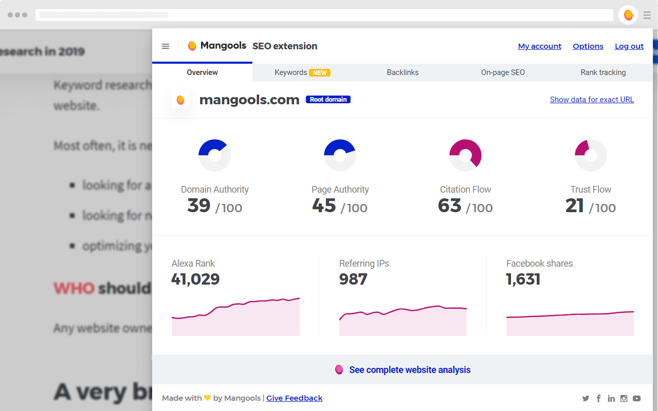 Extension SEO Mangools