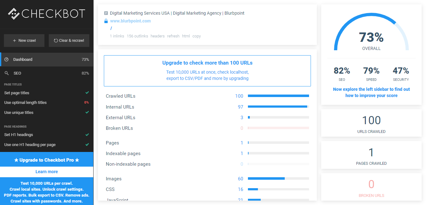 Ekstensi Chrome SEO Checkbot