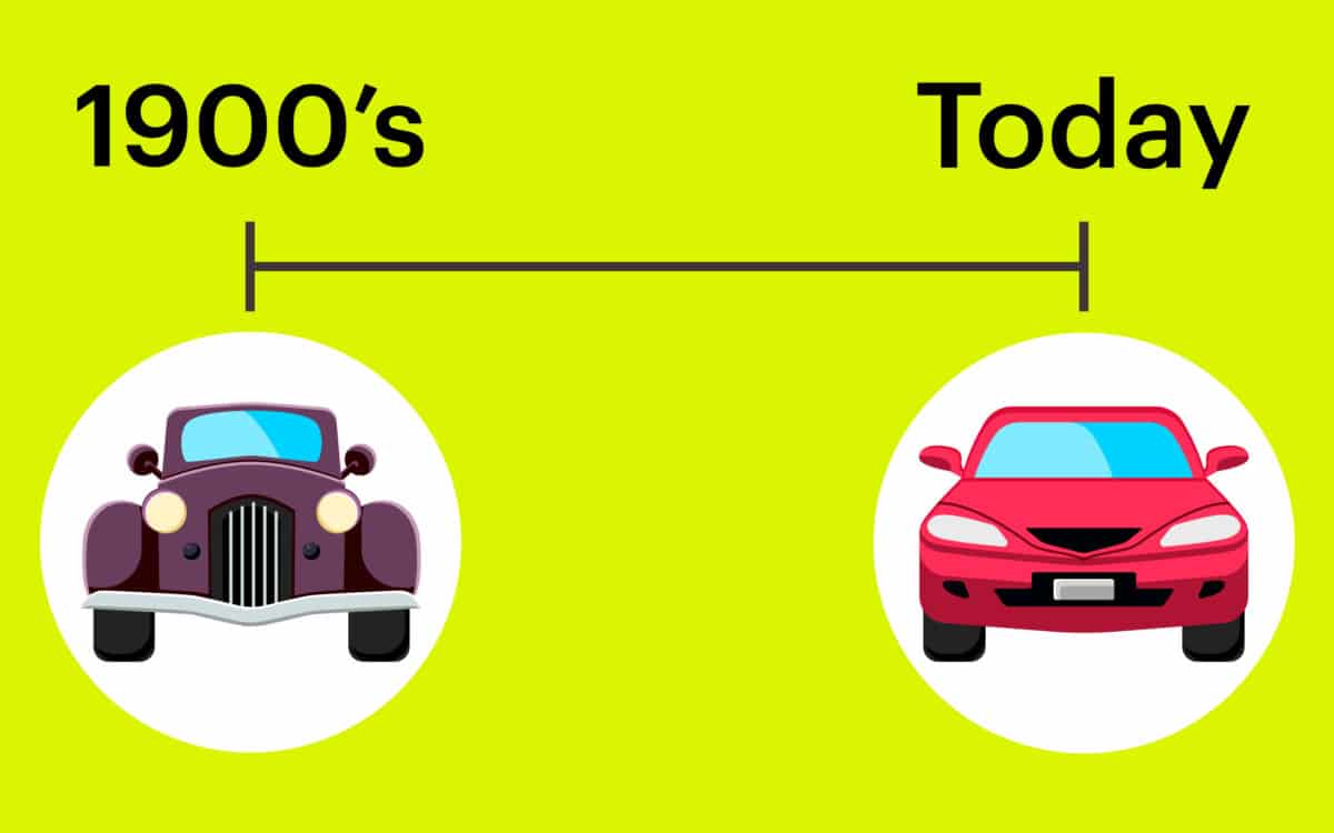 Cores de carro mais populares na América