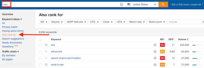 Classement également pour Ahrefs