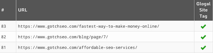 ตัวตรวจสอบ Google Analytics