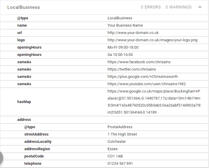 Local Schema