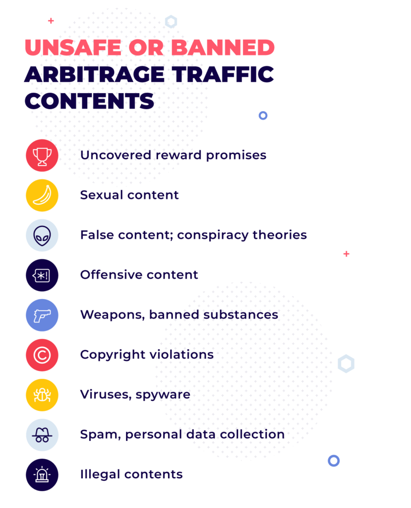 Conținut de arbitraj nesigur sau interzis: promisiuni de recompensă neacoperite, conținut sexual, conținut fals, teorii ale cinspirației, conținut ofensator, arme, substanțe interzise, ​​încălcări ale drepturilor de autor, viruși, programe spion, spam, date personale, conținut ilegal.