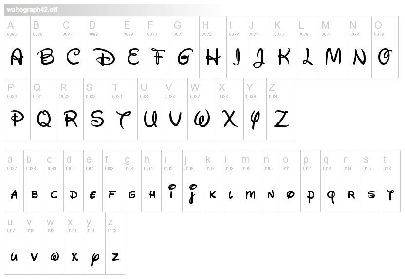 แบบอักษร Waltograph