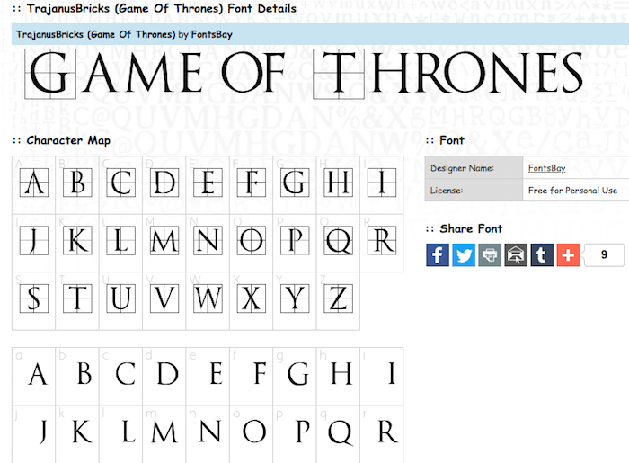 Font Terinspirasi Game Of Thrones