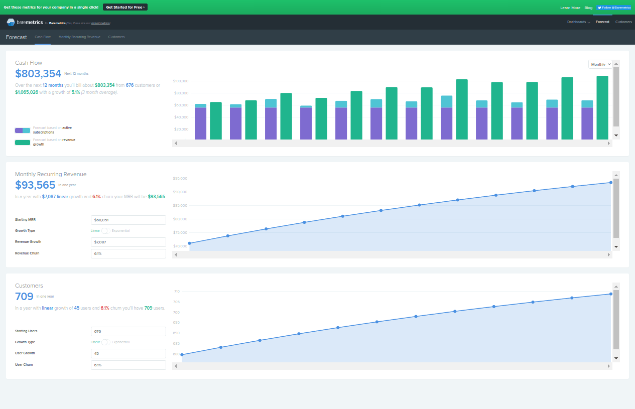 baremetrics-prévision