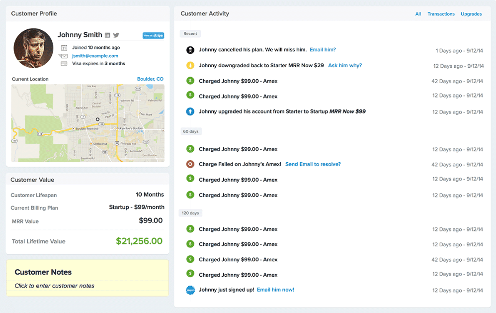 baremetrics-profil-pelanggan-baru