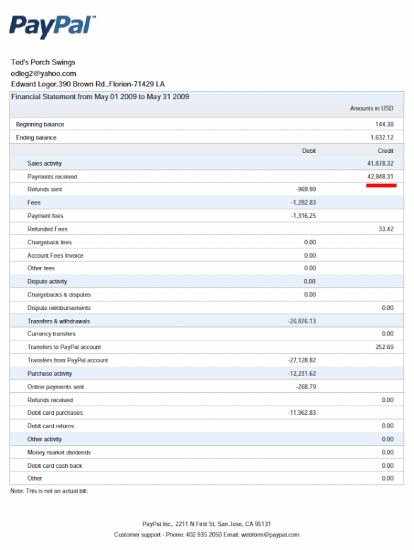 การรายงาน PayPal