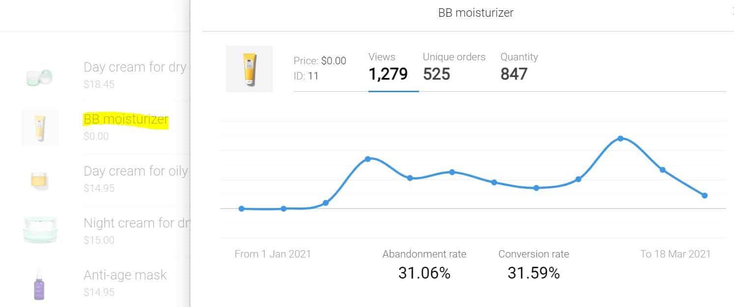 product-insight-metrilo-views