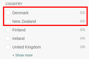 Sfaccettature country-wise