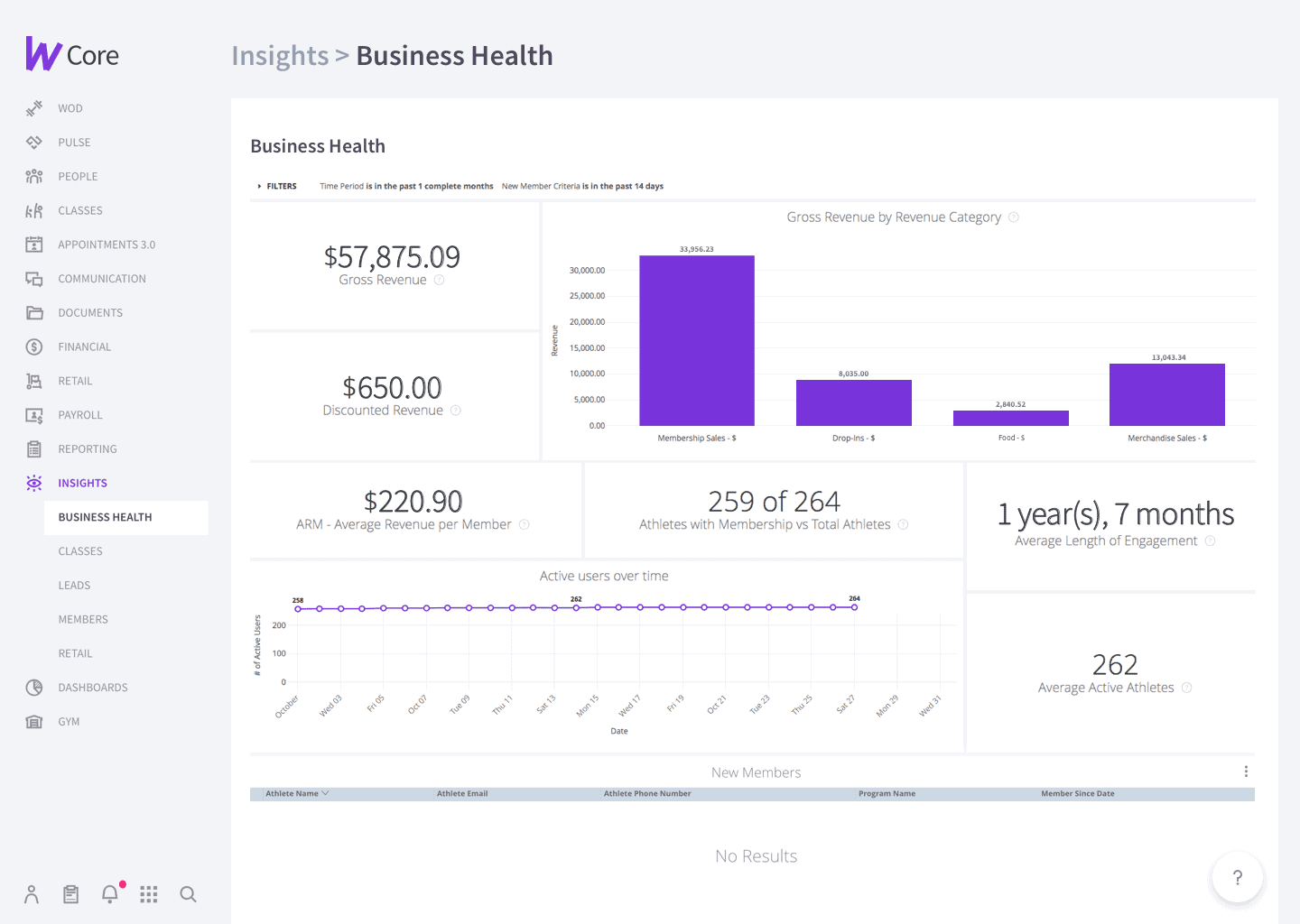 Whatify-панель инструментов