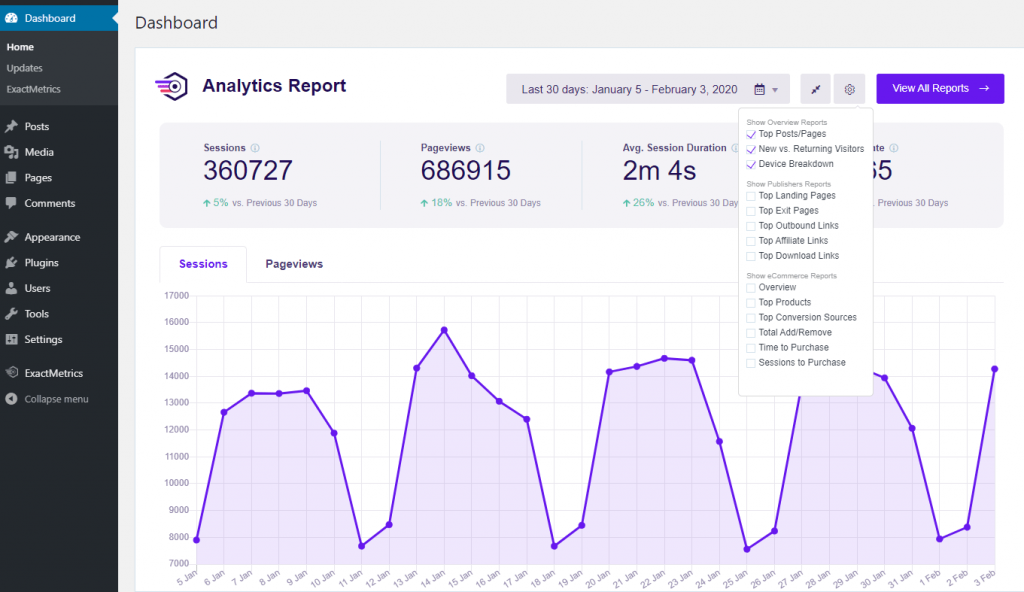 tableau de bord exactmetrics