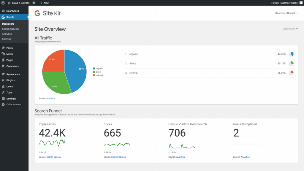 Site Kit-Dashboard (1)