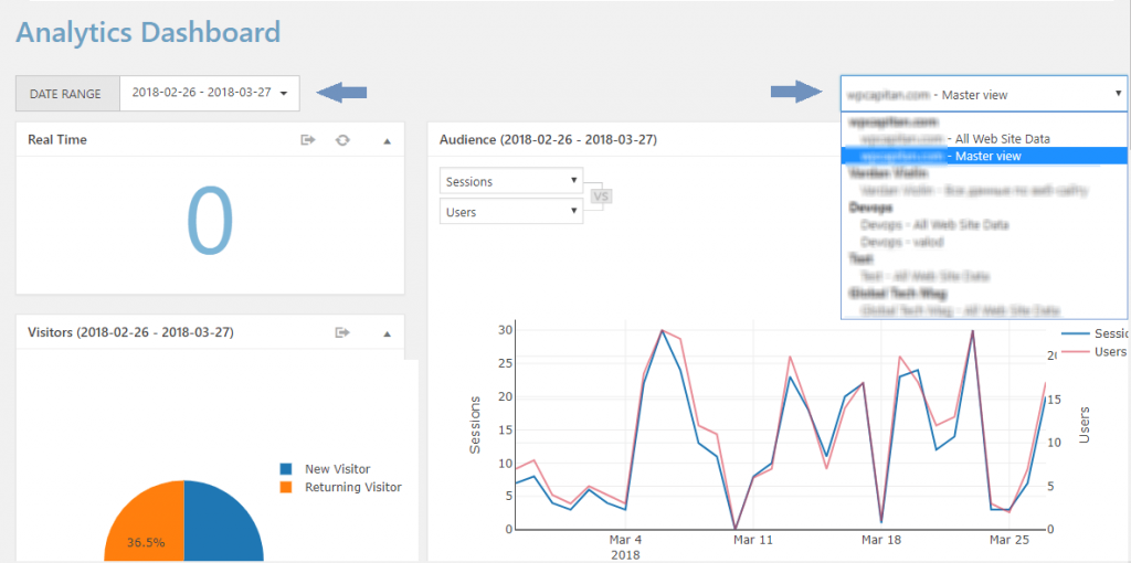 Google-Analytics-by-10Web-dasbor