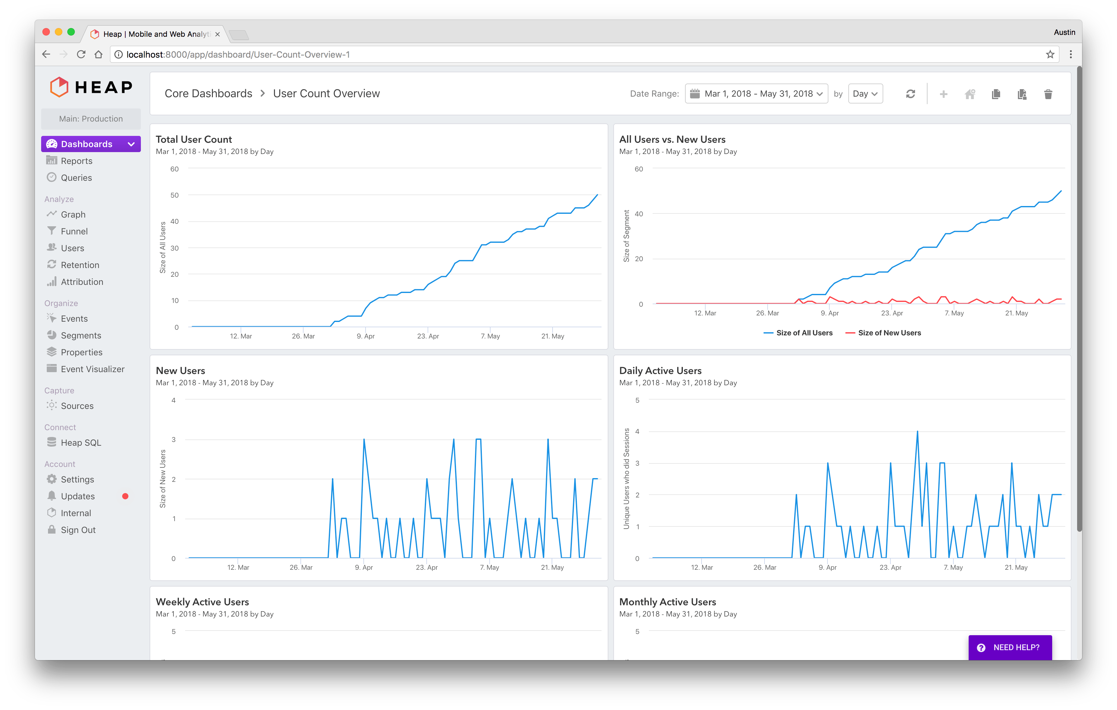 Heap-panel