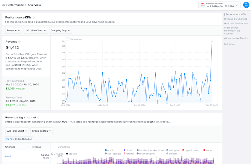 Glew Dashboard