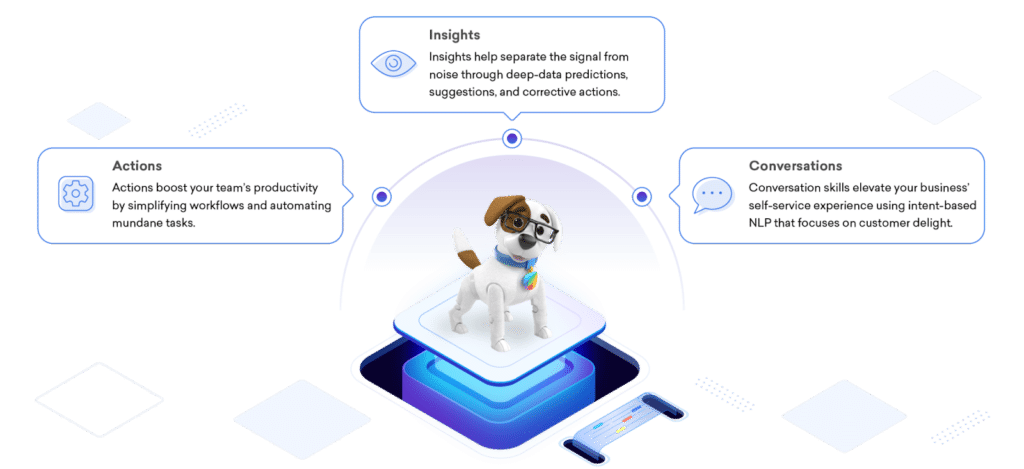 คู่แข่งของ salesforce, ทางเลือกของ salesforce, ฐานข้อมูลสำหรับธุรกิจขนาดเล็ก, HubSpot กับ Zoho, CRM ที่น่ารำคาญน้อยกว่า, Salesforce ใช้สำหรับอะไร, วิธีใช้ Salesforce, Salesforce คืออะไร, ทางเลือกสำหรับ Salesforce, Salesforce คืออะไร, b0085