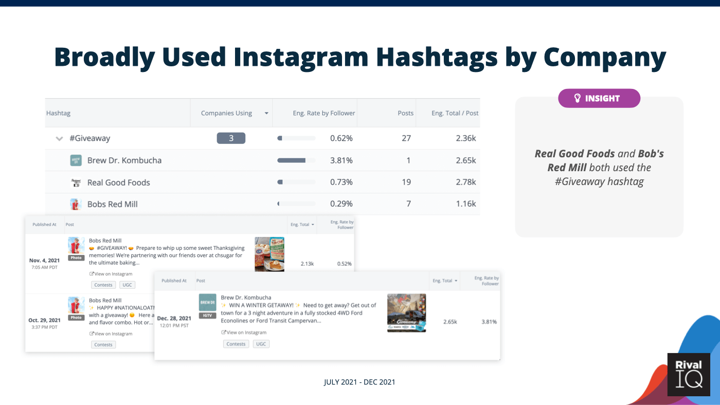 أمثلة على المشاركات التي تستخدم أعلى علامات التصنيف على instagram