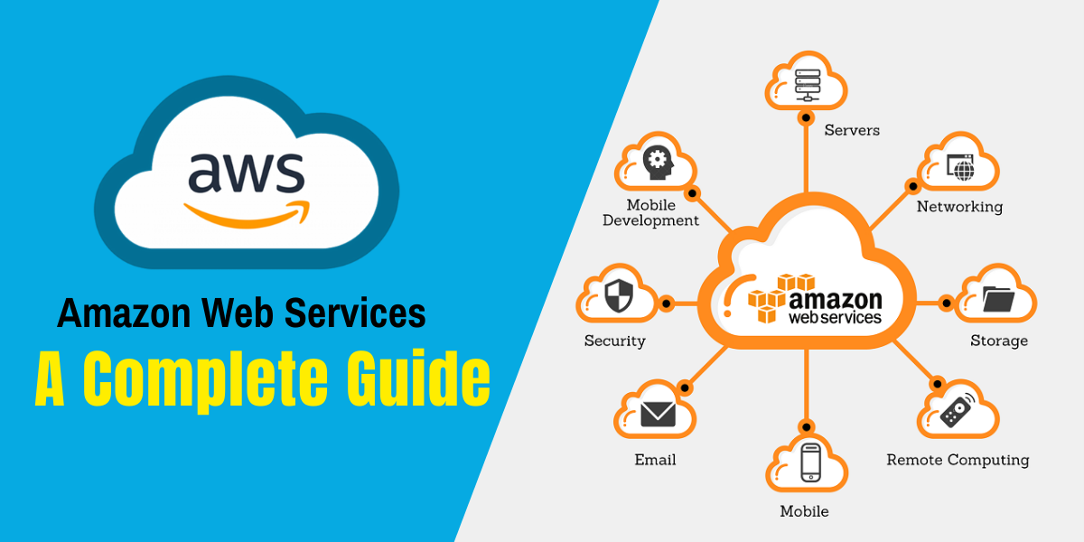 (AWS) - Una guida completa