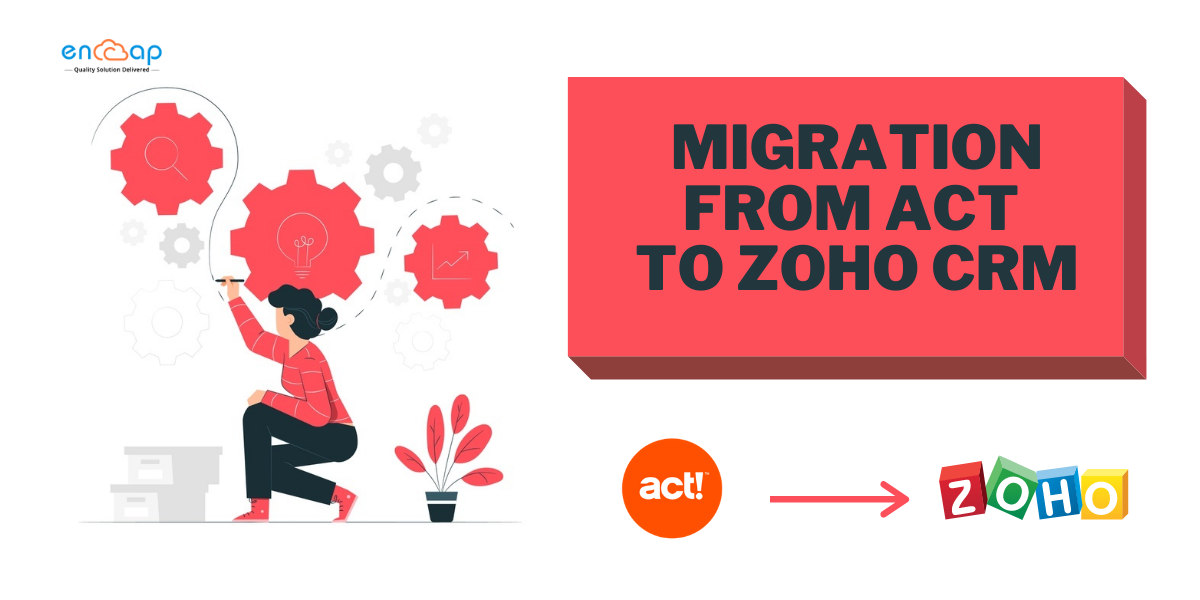 Migration von Act zu Zoho CRM – Encaptechno