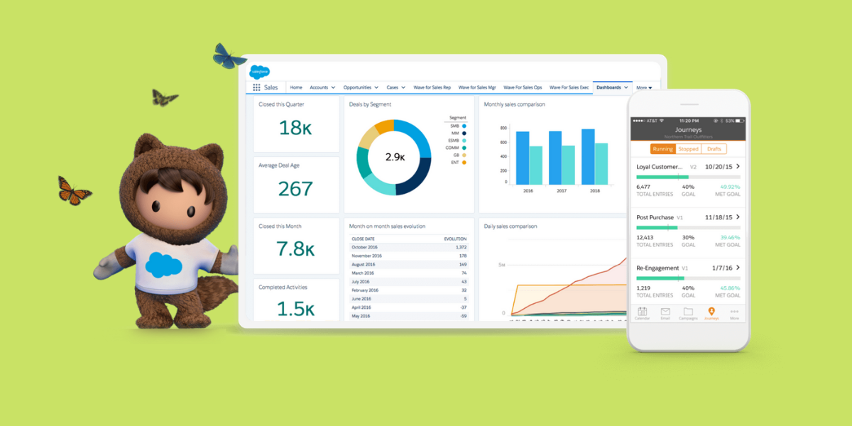 Gestione report e dashboard