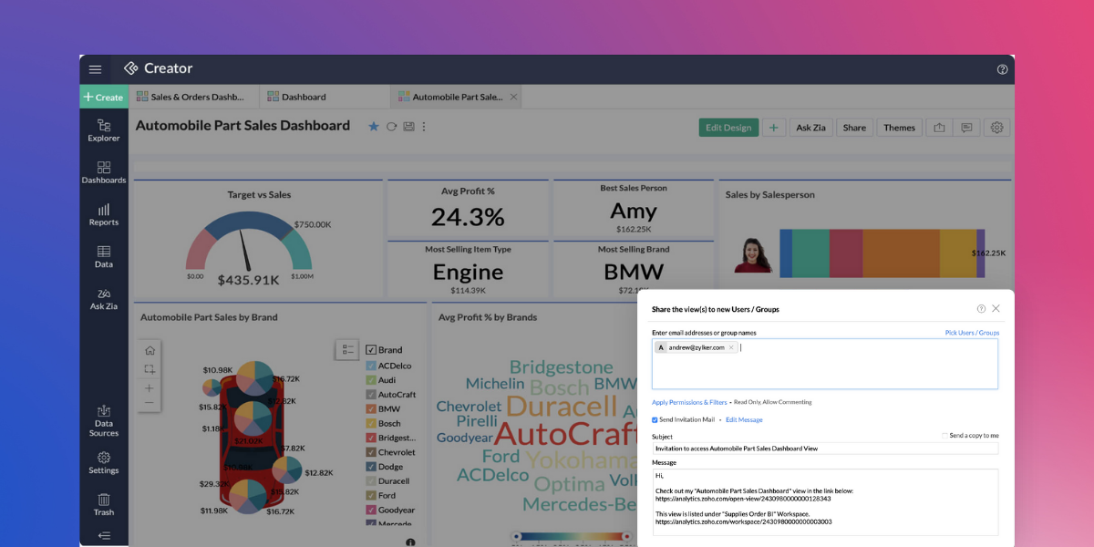 Creator BI și Analytics