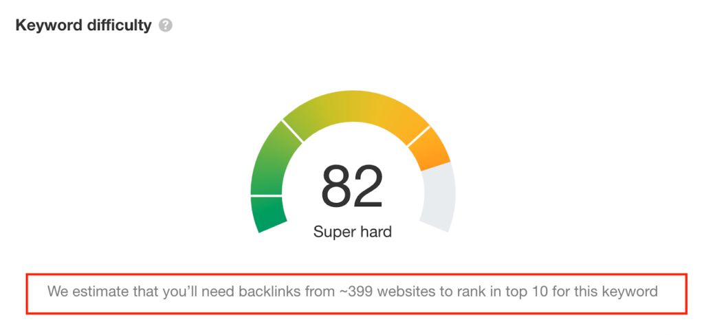 ahrefs 反向鏈接