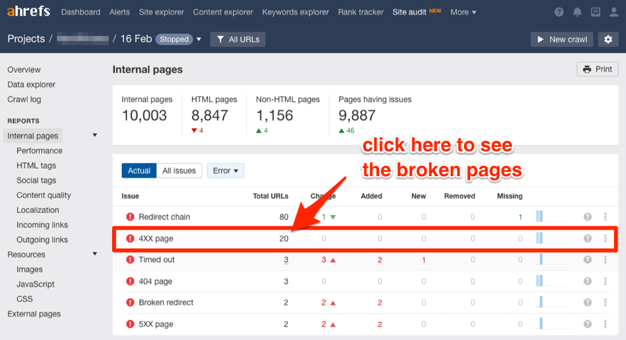 ahrefs 斷開的鏈接