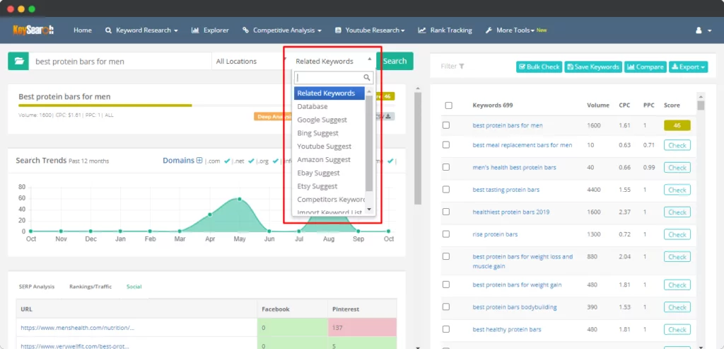 Keysearch keyword database