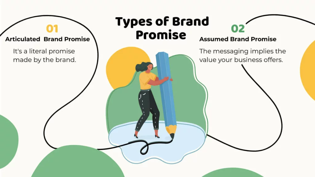 Types of brand promise