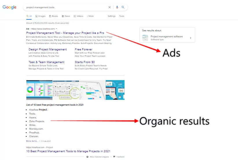 Organic marketing results blended with paid ads in Google