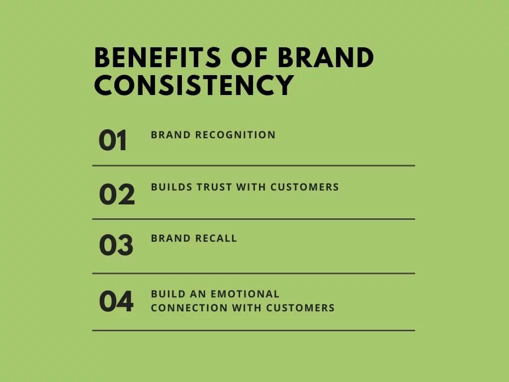 Benefit of brand consistency