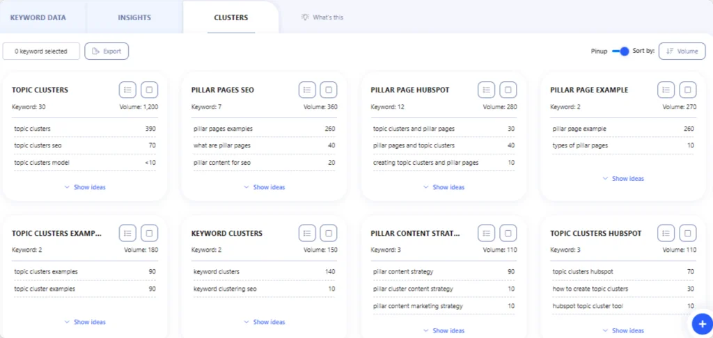 AI driven tool for keyword research and clustering example