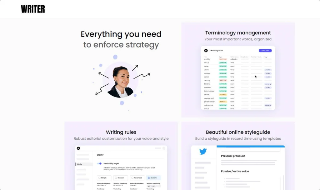 Writer AI-powered content editing tool