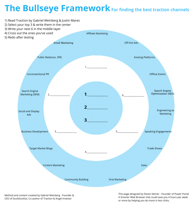 Framework Bullseye tampon