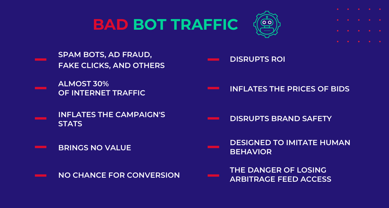 traffico di bot scadente