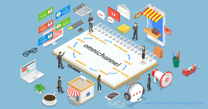 kanały marketingu offline vs online