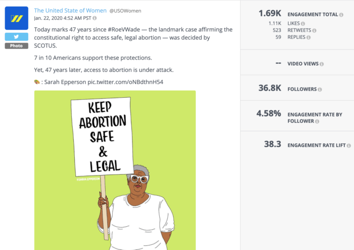 Tweet dari USOW menandai peringatan 47 tahun Roe v. Wade