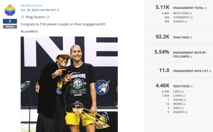 Postingan Facebook Seattle Storm tentang pertunangan Megan Rapinoe dan Sue Bird