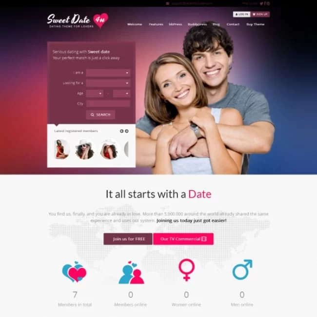 Sweet-Date-BuddyPress-主題