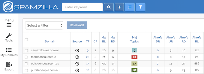 SpamZilla Dashboard