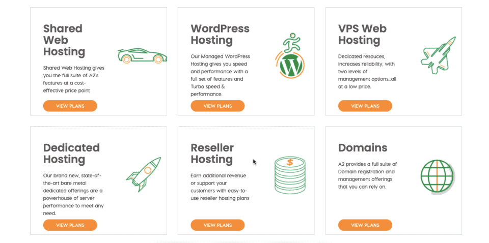 A2hosting plans