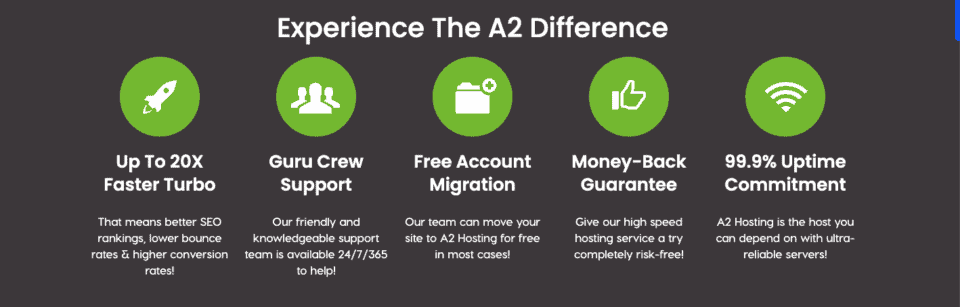 benefits of A2hosting 