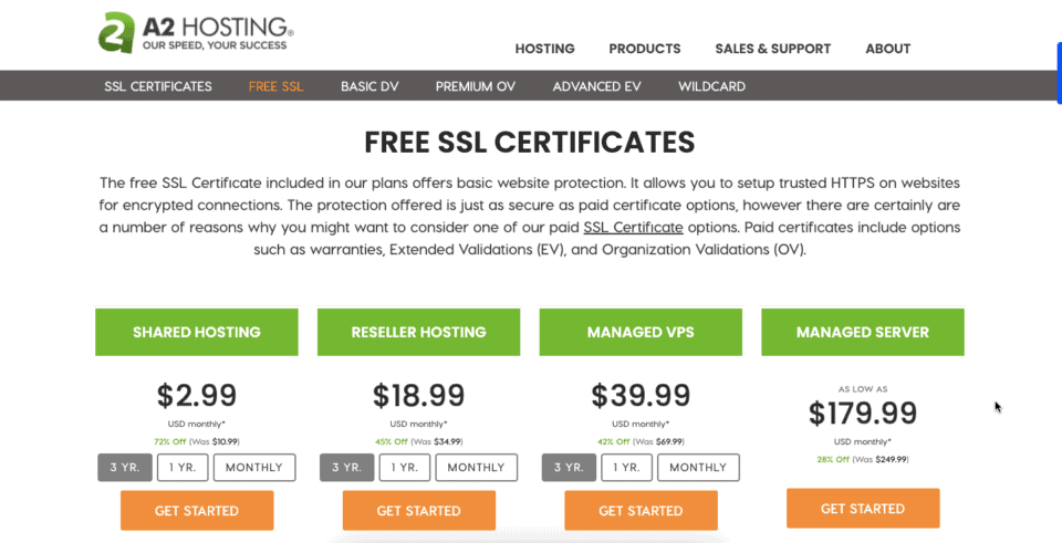 free ssl certificate from a2hosting